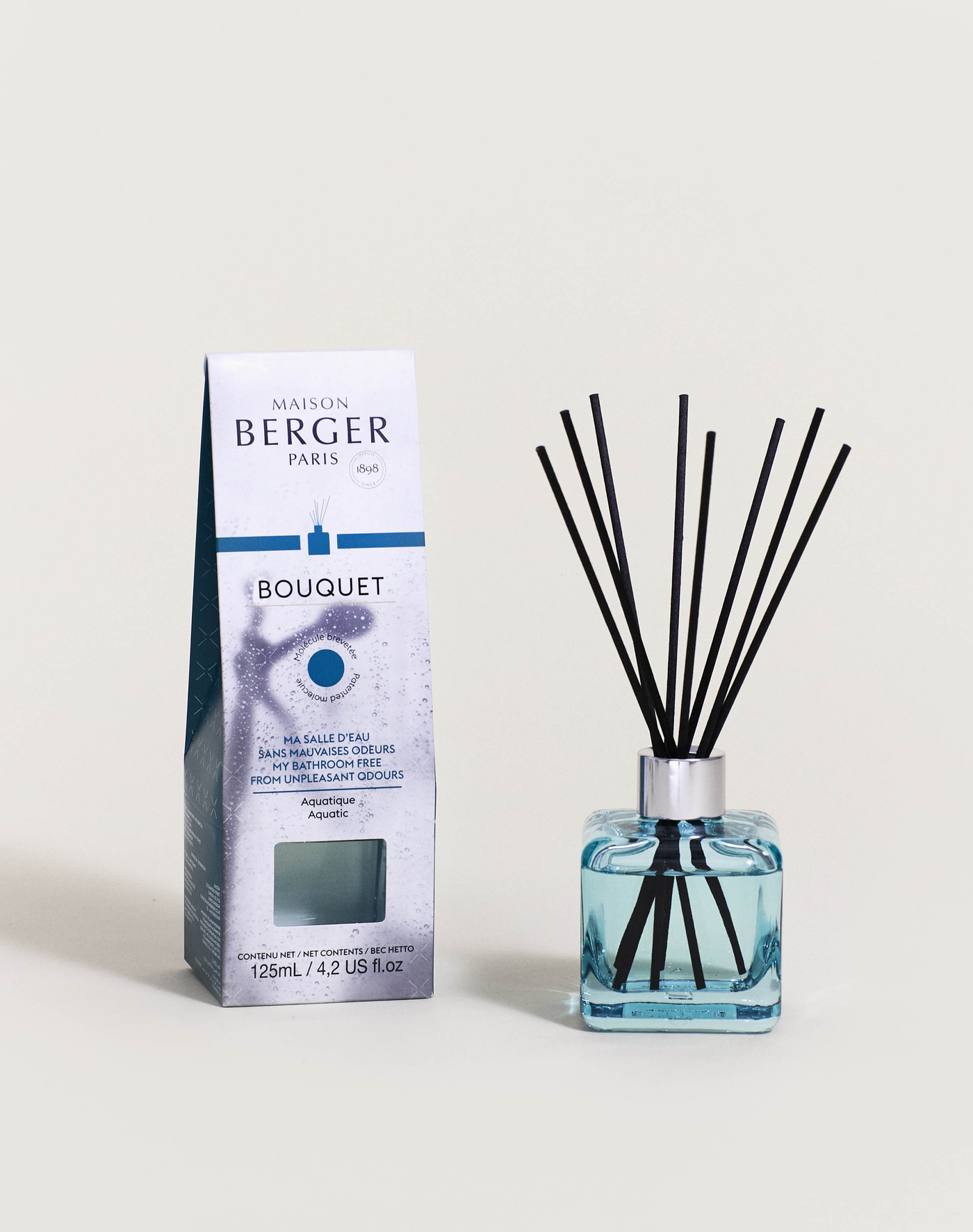 Anti Odour Bathroom 1 (Aquatic) Scented Bouquet