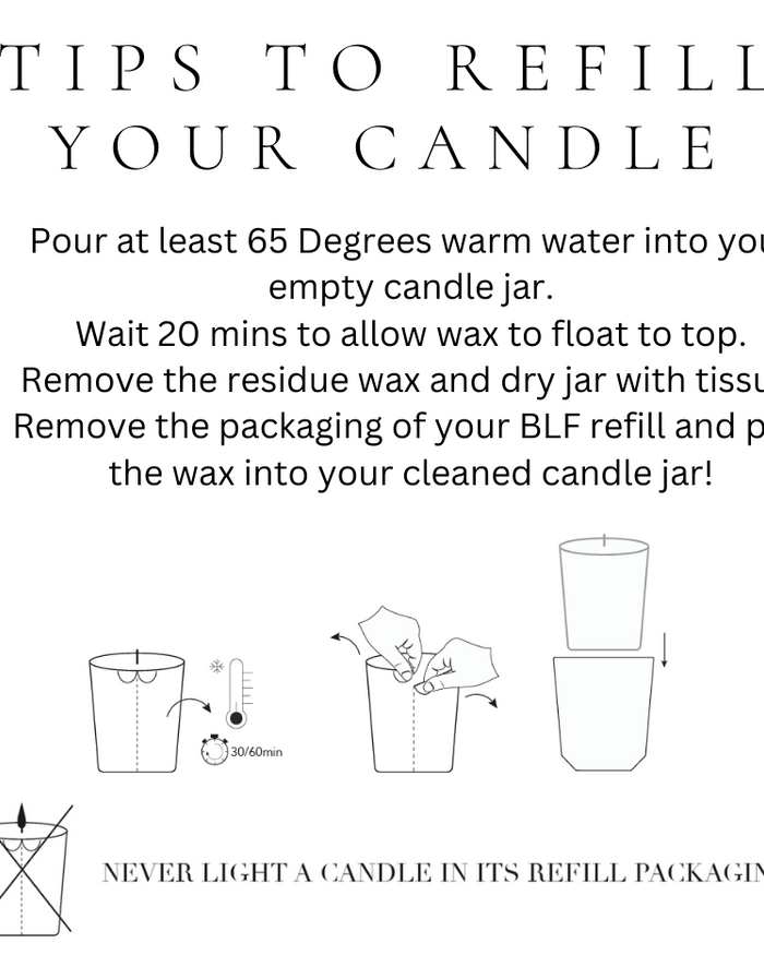 The Mountain Scented Candle Refill